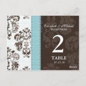 Numéro de table de mariage en damas bleu et marron (Dos)