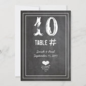 Numéro de table de mariage en floral damassé vinta (Dos)