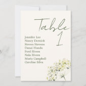 Numéro de table de mariage floral élégant et verdo (Devant)