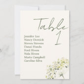 Numéro de table de mariage floral élégant et verdo (Dos)