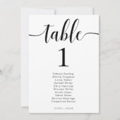 Numéro de table de mariage minimaliste moderne de (Dos)