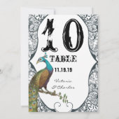 Numéro de table de mariage Navy Whimsical Paon Lov (Dos)
