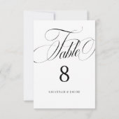 Numéro de table de mariage noir et blanc écriture (Dos)