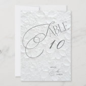 Numéro de table de mariage romantique floral (Dos)