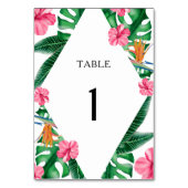 Numéro de table de mariage tropical aquarelle (Dos)