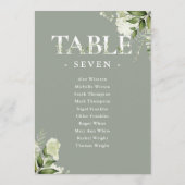 Numéro de table de plan de table de typographie de (Dos)