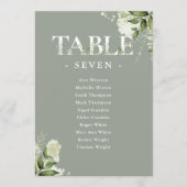 Numéro de table de plan de table de typographie de (Devant)