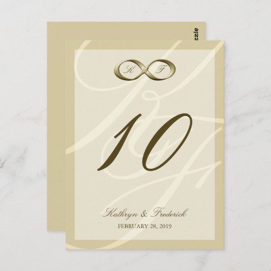 Numéro de table de poignée coupe-mains pour infini (Devant / Derrière)