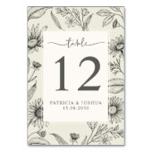 Numéro de table de réception de fleurs botaniques (Par défaut)