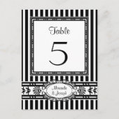 Numéro de table de réception de mariage Cartes pos (Devant)