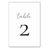 Numéro de table de script minimal (Dos)