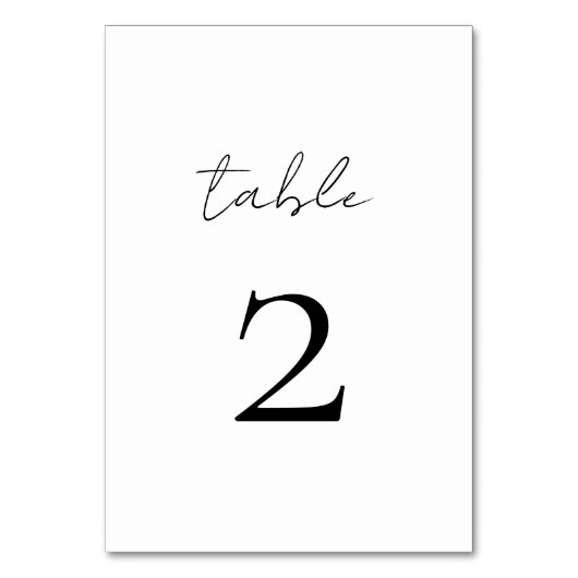 Numéro de table de script minimal (Dos)