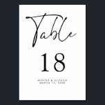Numéro de table de script moderne<br><div class="desc">Customisez-le avec vos informations et faites-le vous-même !</div>