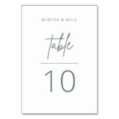 Numéro de table de script simple Symbole de récept (Par défaut)