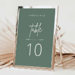 Numéro de table de script simple Symbole de récept<br><div class="desc">Notre panneau de numéro de table mariage est doté d'une écriture de script simple dans des couleurs modernes - parfait pour aider vos invités à trouver leur table à votre réception de mariage ou d'événement. Cet article fait partie de notre collection Hunter mariage H100, s'il vous plaît magasiner notre magasin...</div>