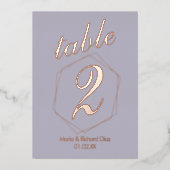 Numéro de table de tableau de bordures pointillées (Recto)