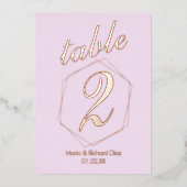 Numéro de table de tableau de bordures pointillées (Recto)