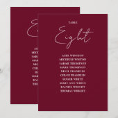 Numéro de table de tableau de sièges moderne rouge (Devant / Derrière)