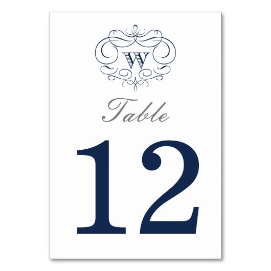 Numéro de table de trame de défilement (Par défaut)