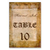 Numéro De Table Déclaration d'indépendance des États-Unis Incroyab (Par défaut)