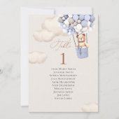 Numéro de table des ballons d'ours et noms des inv (Devant)