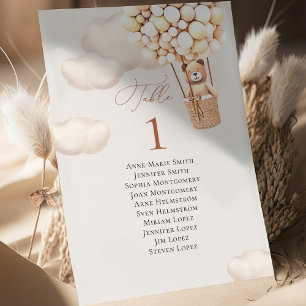 Numéro de table des ballons d'ours et noms des inv