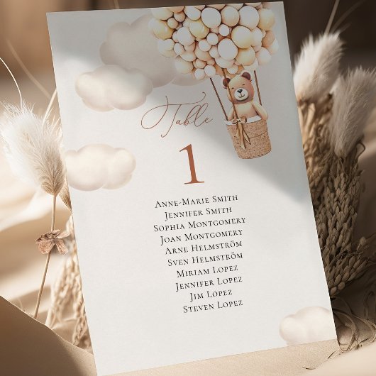 Numéro de table des ballons d'ours et noms des inv