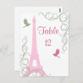 Numéro de table des Inséparables (Devant / Derrière)