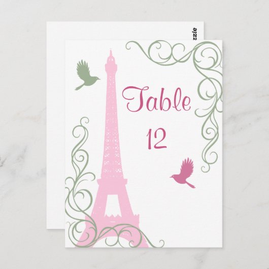 Numéro de table des Inséparables (Devant / Derrière)