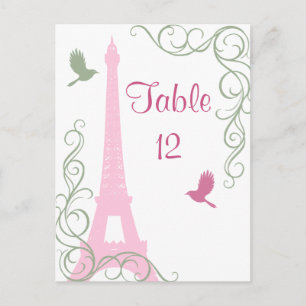 Numéro de table des Inséparables