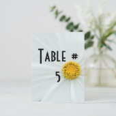 Numéro de table des invités (Debout devant)