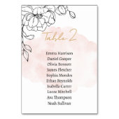 Numéro De Table Design d'aquarelle floue avec élégance florale noi (Par défaut)