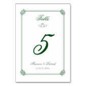 Numéro de table Destination Irlande (Par défaut)