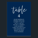 Numéro De Table Dîner Mariage décontracté, Invités Sièges Tableau<br><div class="desc">Dîner mariage Carte de tableau de table d'hôtes,  moderne décontracté Navy Blue Script. Customisez le texte et / ou retirez et remplissez avec votre thème de mariage.</div>