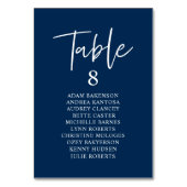 Numéro De Table Dîner Mariage décontracté, Invités Sièges Tableau  (Dos)