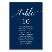 Numéro De Table Dîner mariage, Tableau des places modernes N (Par défaut)