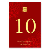 Numéro De Table Double bonheur arrière - plan floral mariage chino (Dos)