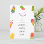 Numéro de table du Baby shower d'été et nom de l'i (Debout devant)