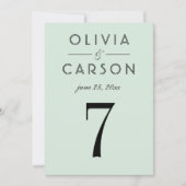 Numéro de table du Mariage de la monnaie moderne e (Devant)