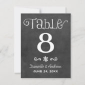 Numéro de table du Mariage de tableau de bord de s (Dos)