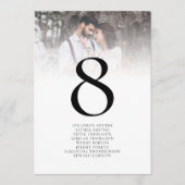 Numéro de table du script de superposition de phot (Devant)