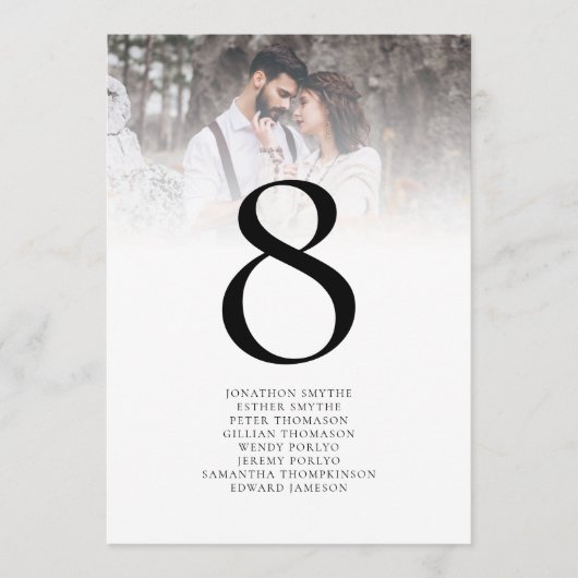 Numéro de table du script de superposition de phot (Devant)