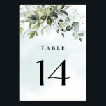 Numéro De Table Dusty Blue Eucalyptus Vert Mariage Succulent<br><div class="desc">Ce design est disponible avec deux nuances bleues poussiéreuses différentes. Une option est plus poussiéreuse que l'autre et penche vers un bleu gris-poussiéreux. Celui-ci que vous visualisez penche plus vers le bleu pour les éclaboussures aquarelle. Comparez chaque aperçu à l'écran pour une correspondance parfaite en ce qui concerne l'ombre de...</div>