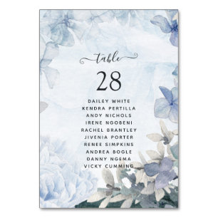 Numéro De Table Dusty Blue Watercolor Mariage