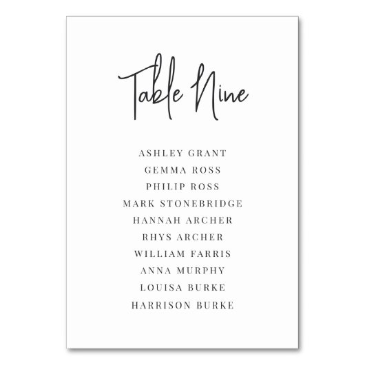 Numéro De Table Écrite à la main moderne + Classic Serif Nom d'inv (Dos)