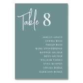 Numéro De Table Écrite à la main moderne + Classic Serif Nom d'inv (Dos)