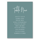 Numéro De Table Écrite à la main moderne + Classic Serif Nom d'inv (Par défaut)