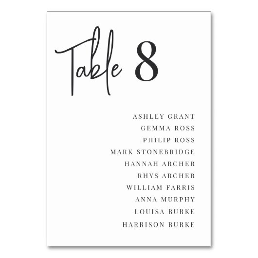 Numéro De Table Écrite à la main moderne + Classic Serif Nom d'inv (Dos)