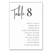 Numéro De Table Écrite à la main moderne + Classic Serif Nom d'inv (Par défaut)