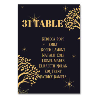 Numéro De Table "Élégance de minuit : Mariage bleu foncé